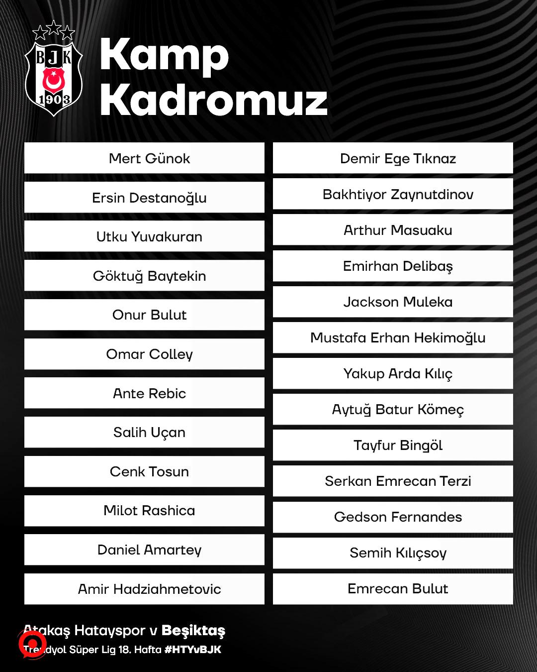 Beşiktaş’ın Hatayspor maçı kamp kadrosu belli oldu