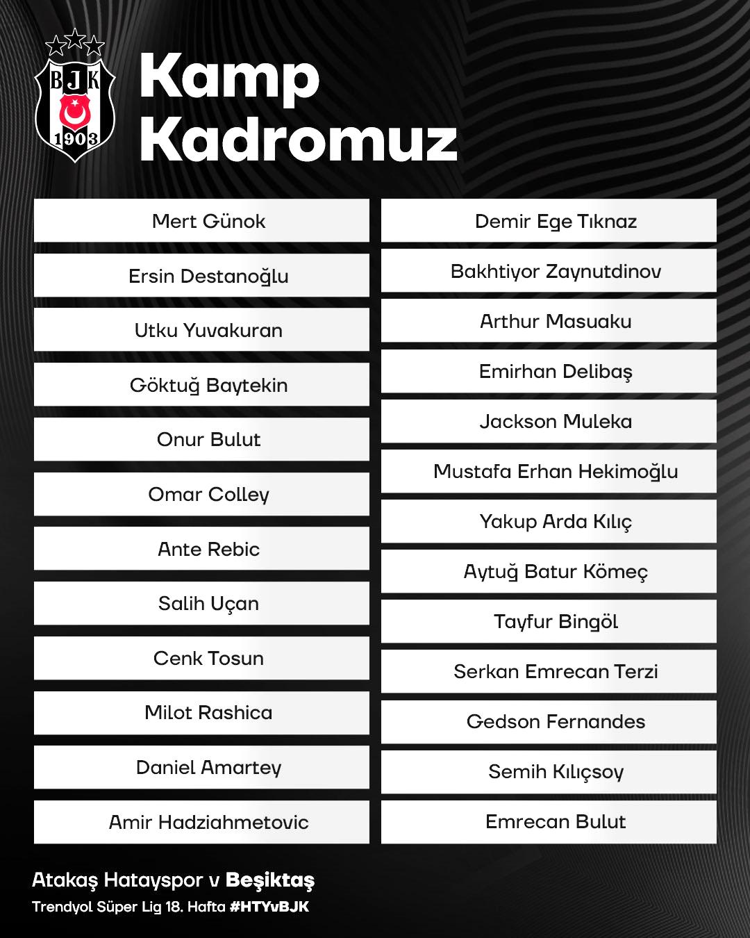 Beşiktaş’ın Hatayspor maçı kamp kadrosu belli oldu