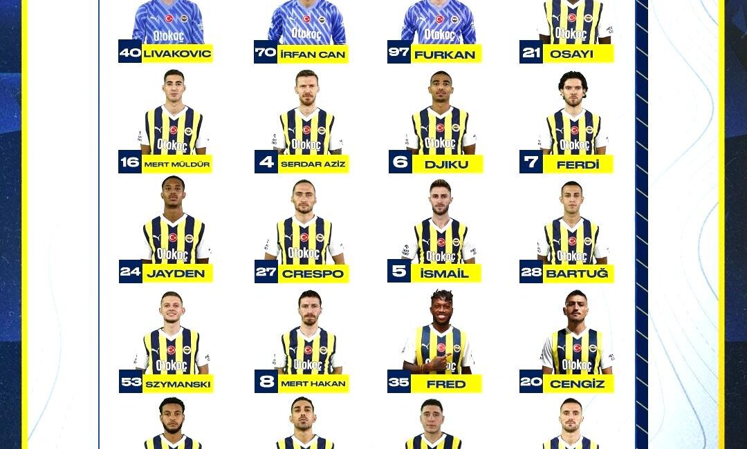 Trendyol Süper Lig’in 17.