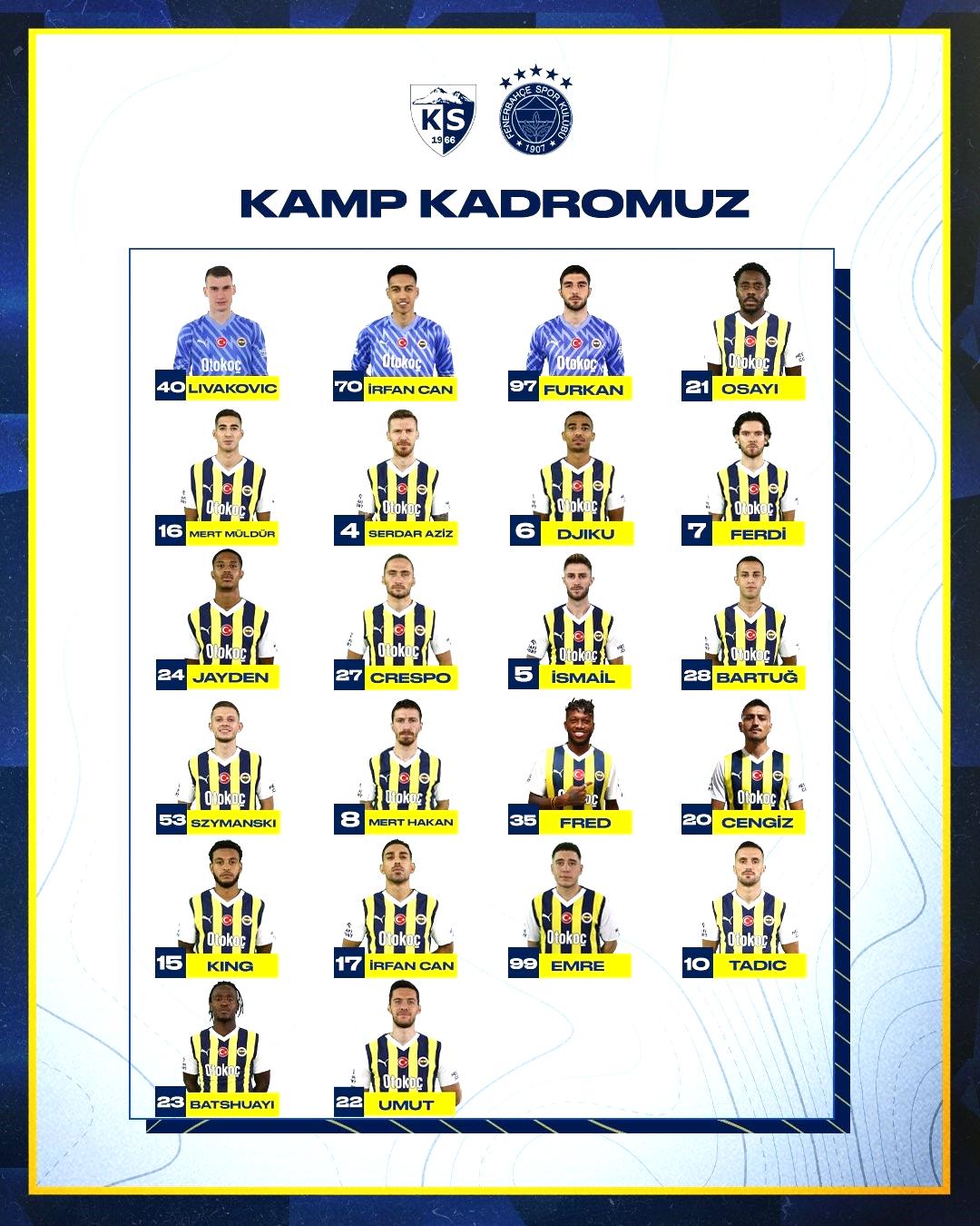 Fenerbahçe’nin Kayserispor maçı kamp kadrosu belli oldu