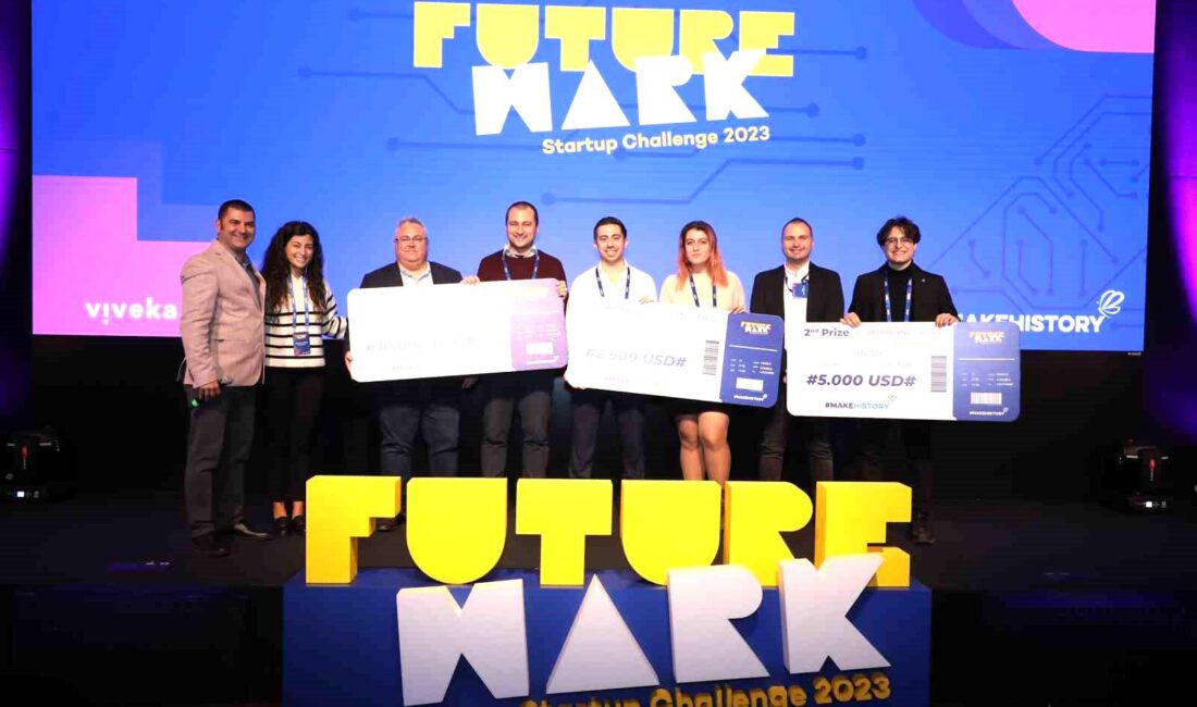 Futuremark 2023 start-up müsabakası