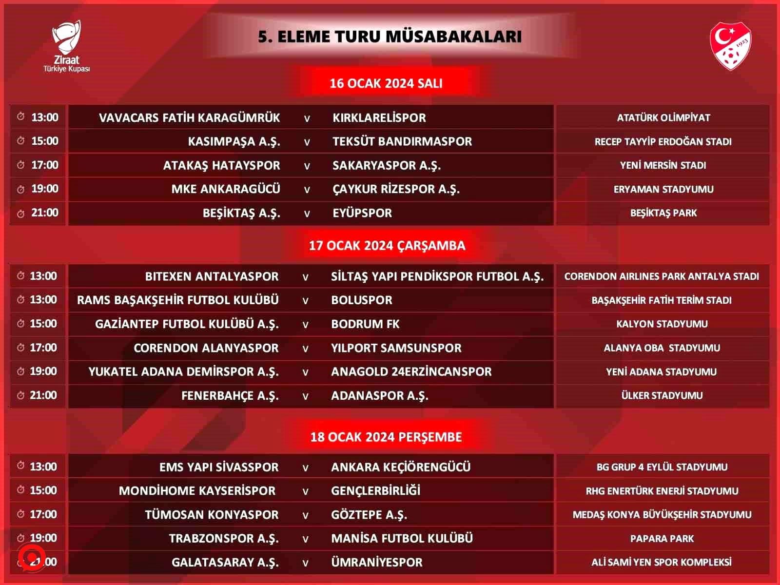 Ziraat Türkiye Kupası’nda 5. tur programı belli oldu