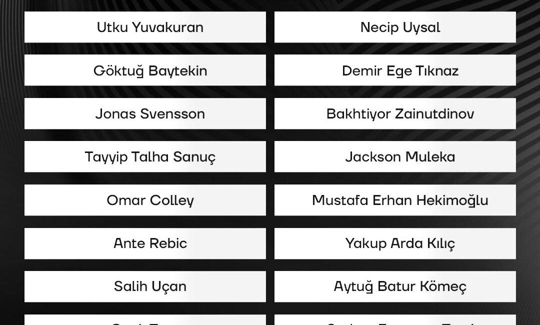 Trendyol Süper Lig’in 23.