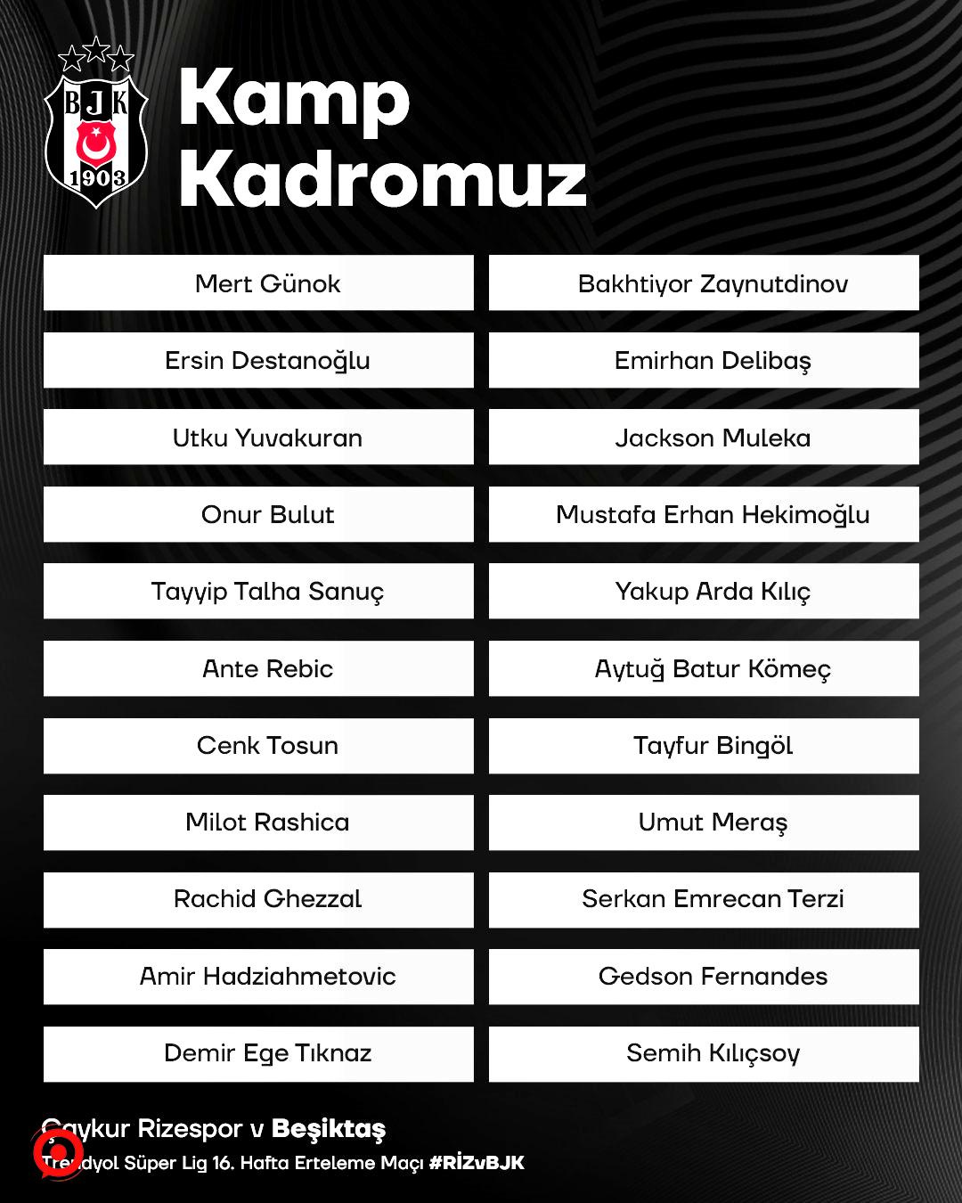 Beşiktaş’ta, Çaykur Rizespor maçı kamp kadrosu belli oldu