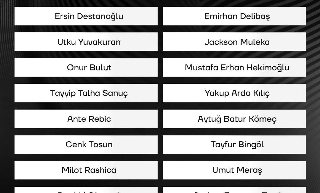 Trendyol Süper Lig’de 16.