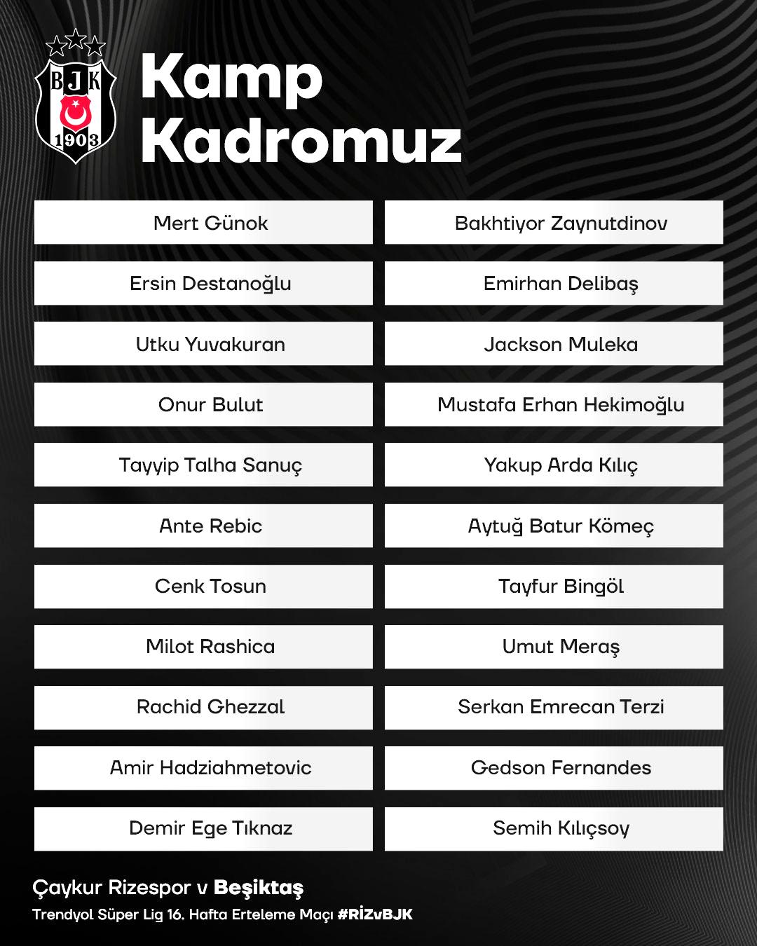 Beşiktaş’ta, Çaykur Rizespor maçı kamp kadrosu belli oldu