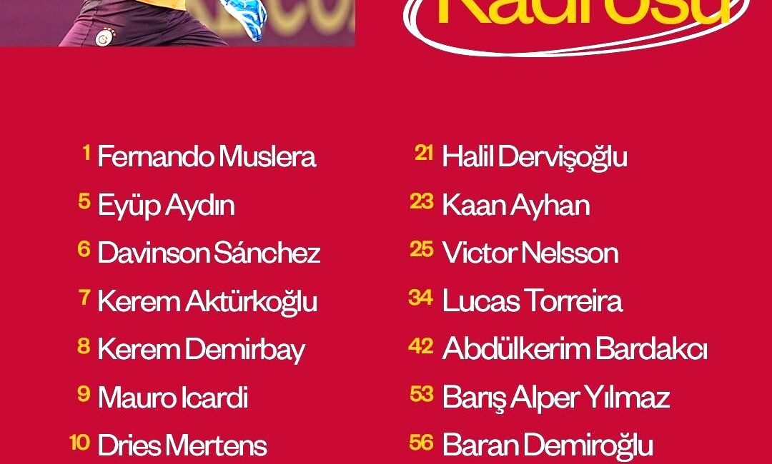 Galatasaray’ın Trabzonspor ile yarın