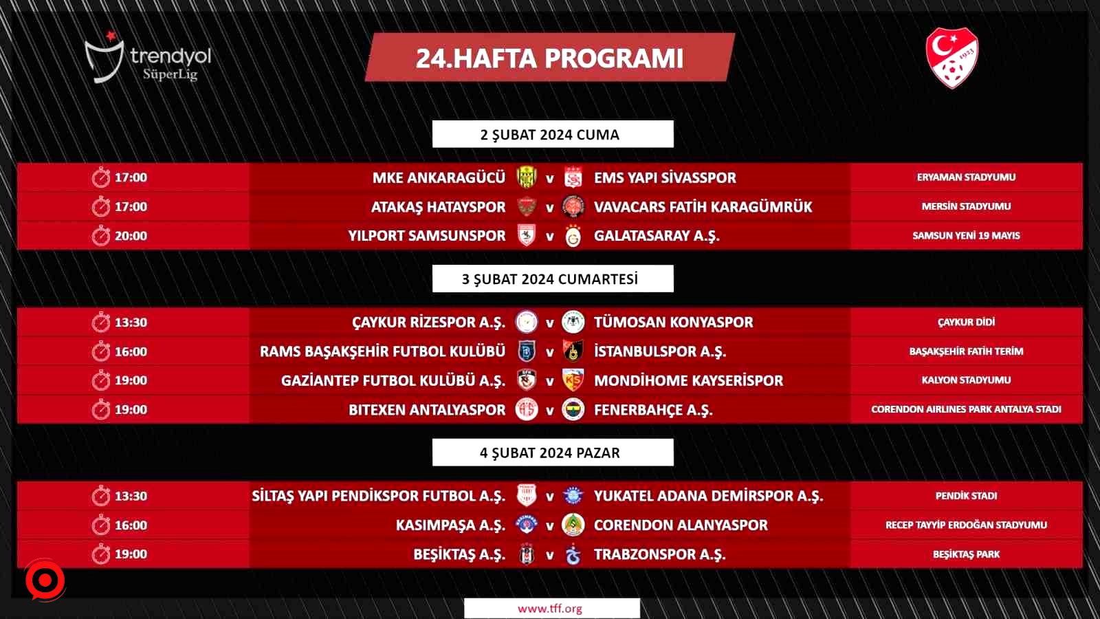 Süper Lig’de 24 ve 25. haftanın programları açıklandı