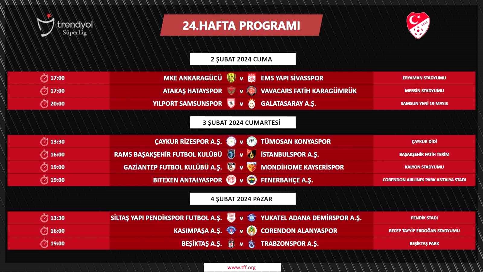 Süper Lig’de 24 ve 25. haftanın programları açıklandı