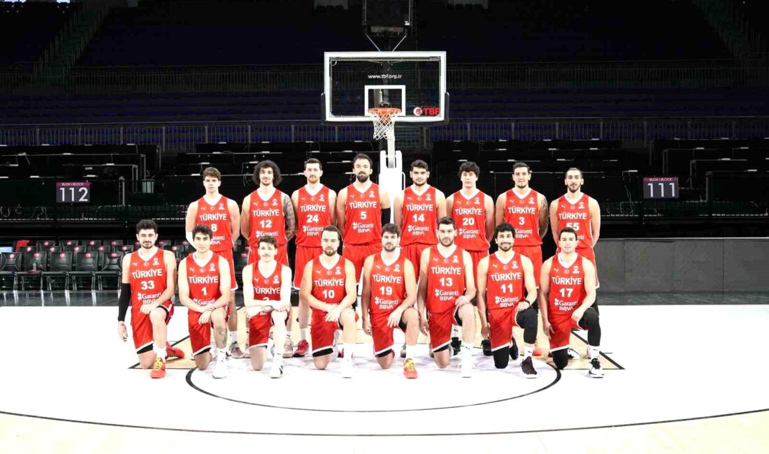 FIBA EuroBasket 2025 Elemeleri