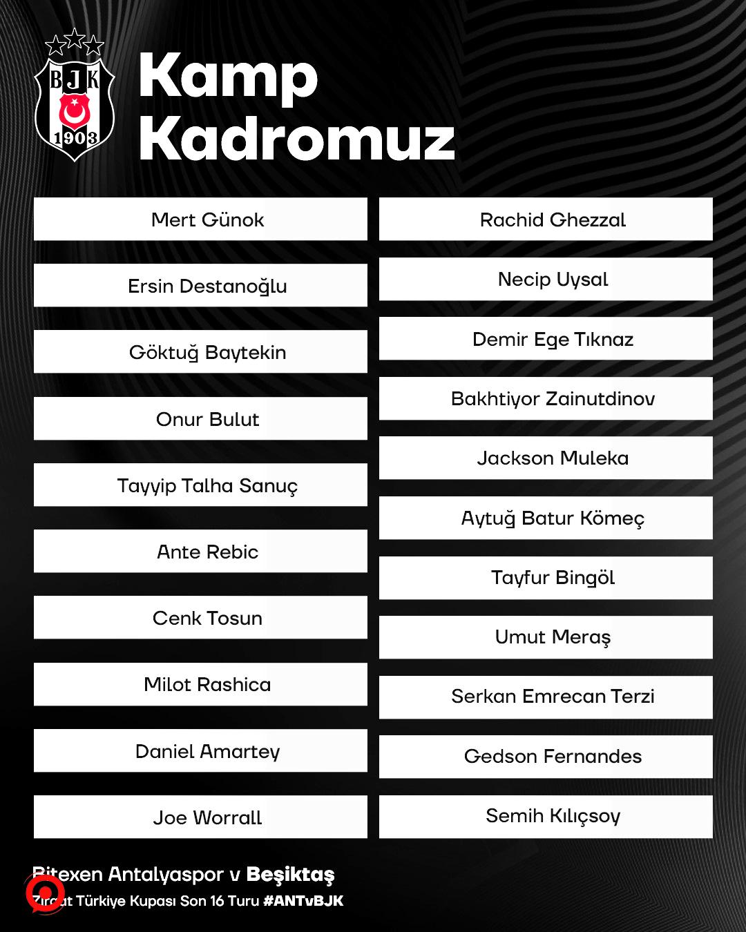 Beşiktaş’ın Antalyaspor maçı kamp kadrosu açıklandı