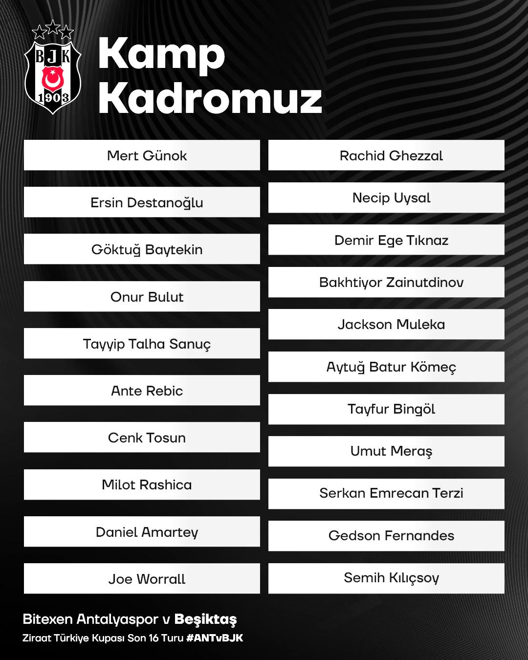 Beşiktaş’ın Antalyaspor maçı kamp kadrosu açıklandı