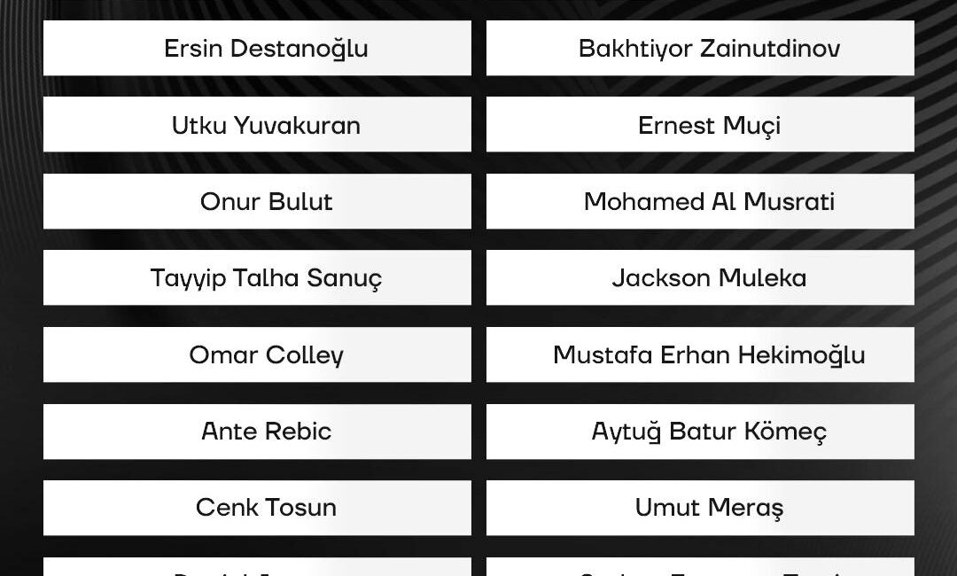 Trendyol Süper Lig’in 25.