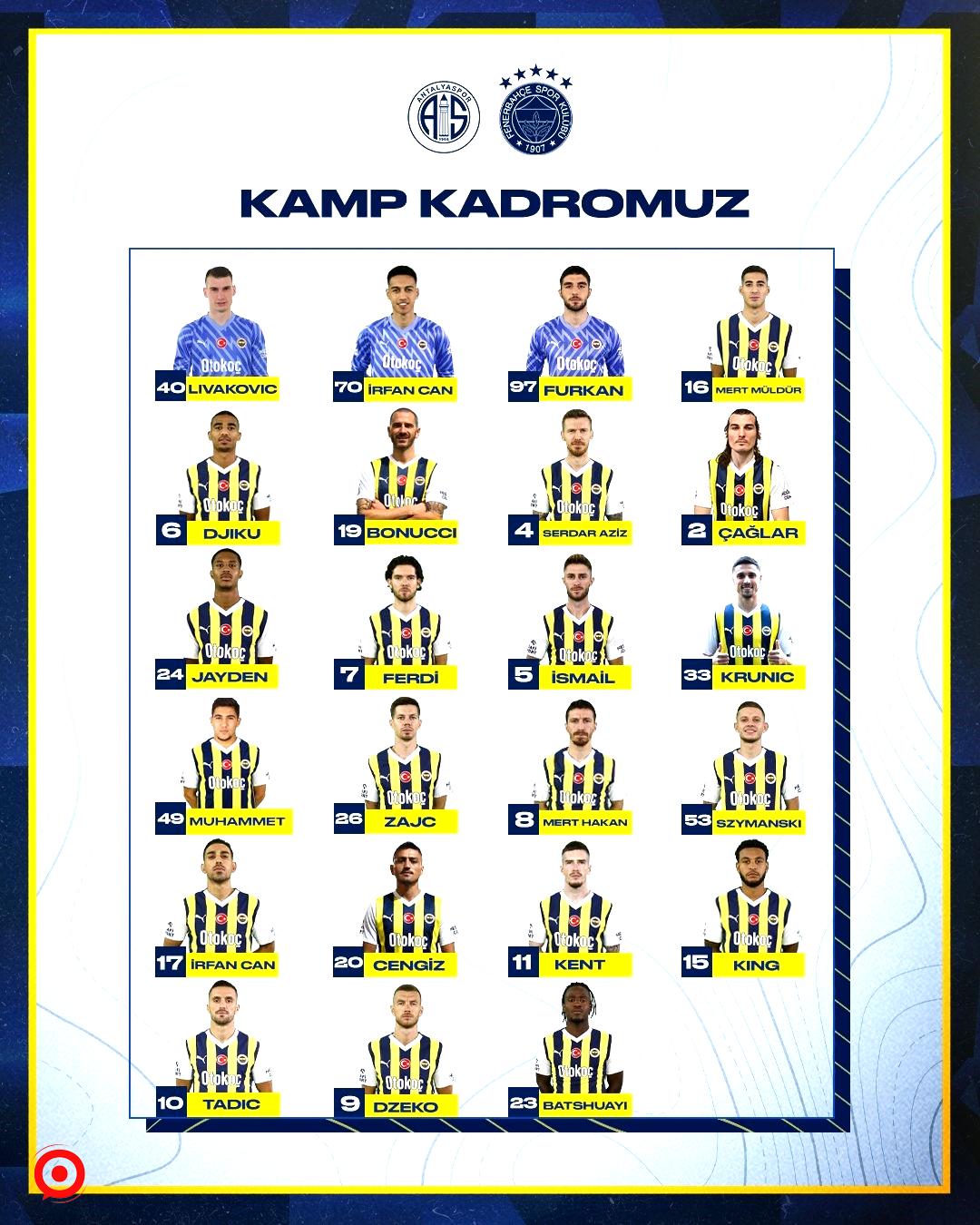 Fenerbahçe’nin Antalyaspor maçı kamp kadrosu belli oldu