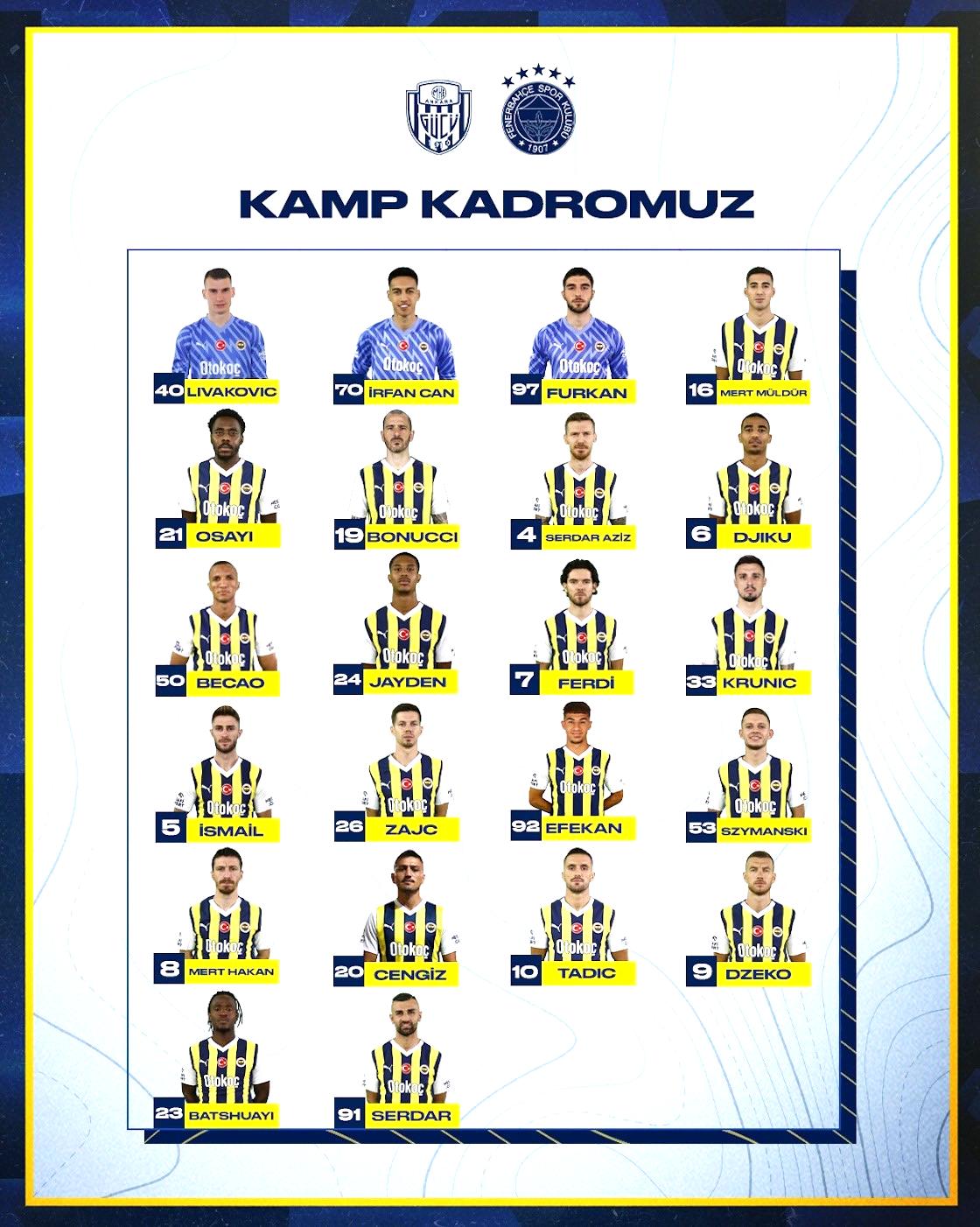 Fenerbahçe’nin kamp kadrosu belli oldu