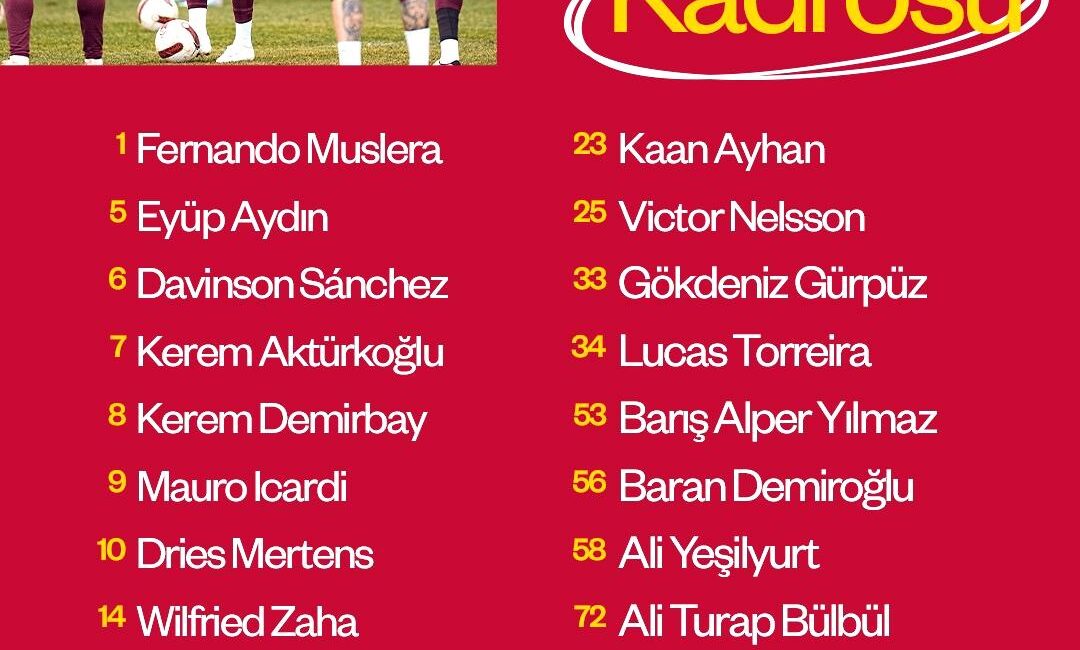 Trendyol Süper Lig’in 24.