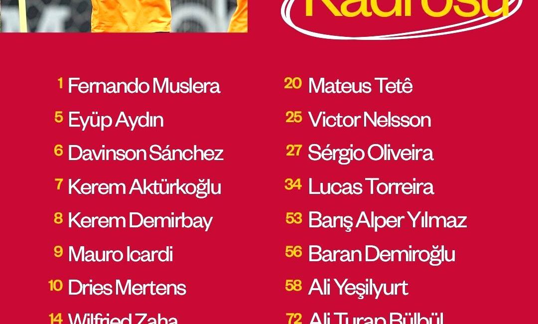 Trendyol Süper Lig’in 26.