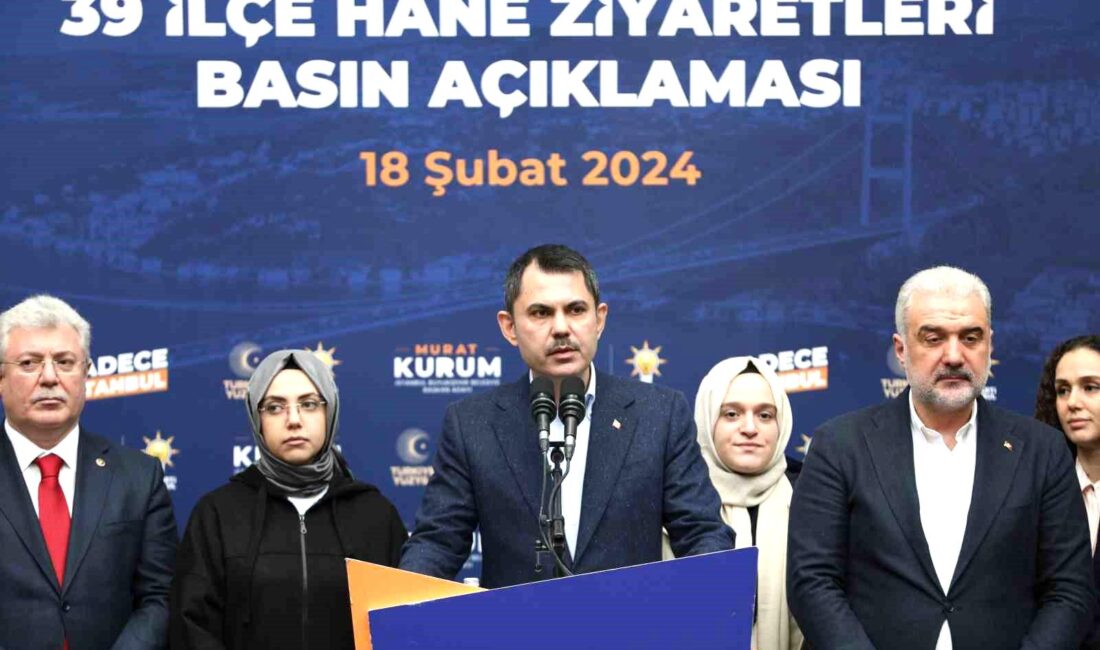 AK Parti İBB Başkan