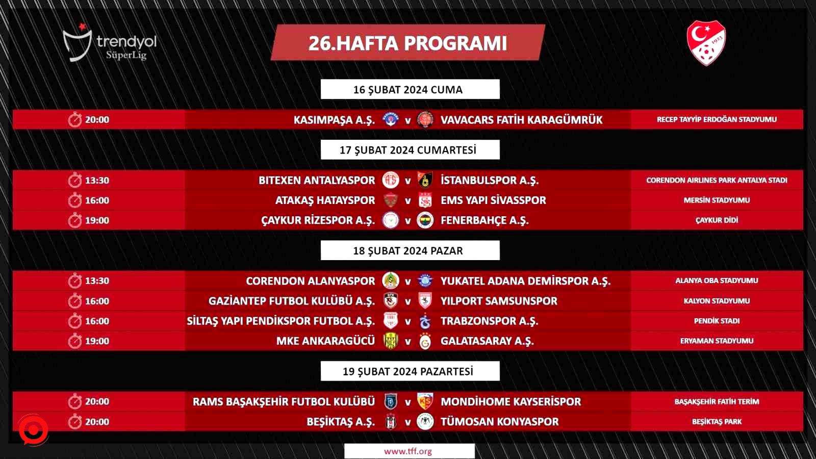 Trendyol Süper Lig’de 26. hafta programı açıklandı