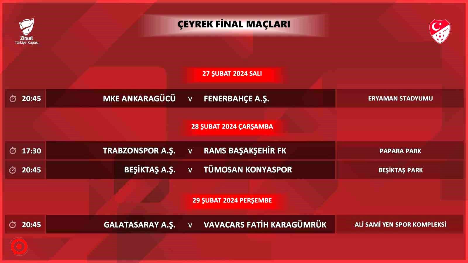 Ziraat Türkiye Kupası çeyrek final programı açıklandı