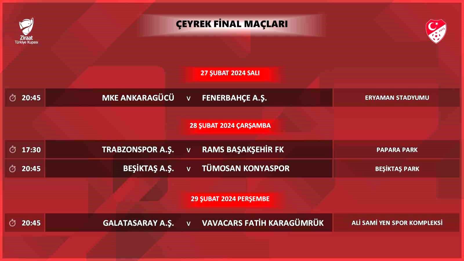 Ziraat Türkiye Kupası çeyrek final programı açıklandı