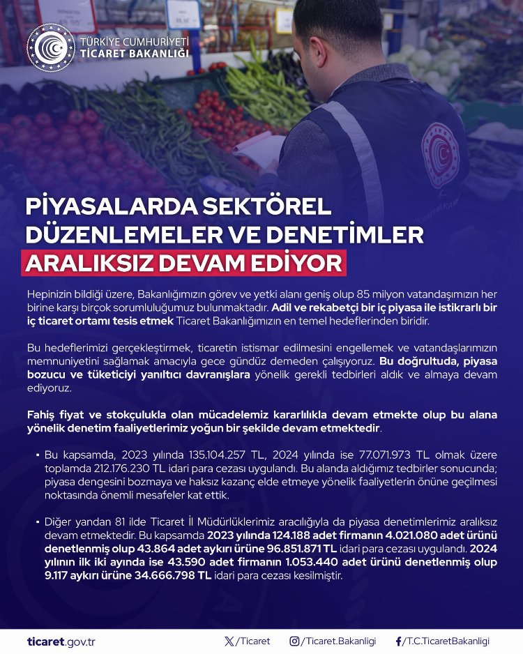 Ticaret'ten iki yılda 850 milyon TL idari ceza!