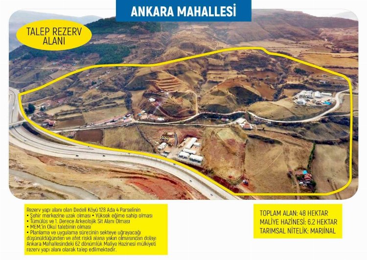 Tokat'ta imara açılan Ankara Mahallesi sil baştan