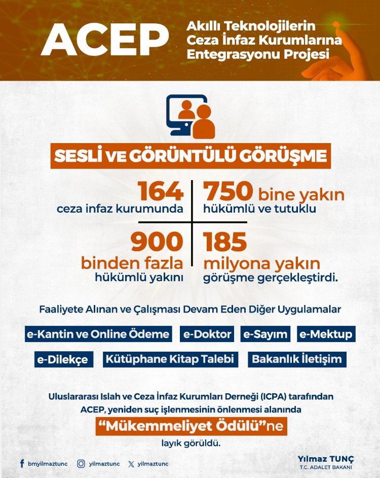 ACEP'e mükemmeliyet ödülü... ACEP'le 185 milyon görüntülü görüşme