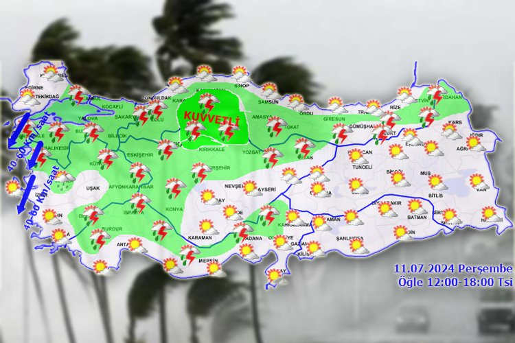 Meteoroloji; Çankırı, Çorum, Kastamonu,