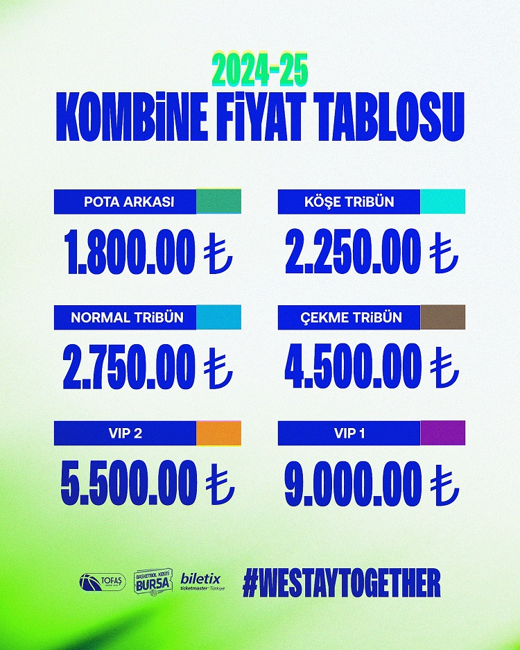 TOFAŞ'ta kombı̇ne yenı̇leme ve satış sürecı̇ başlıyor