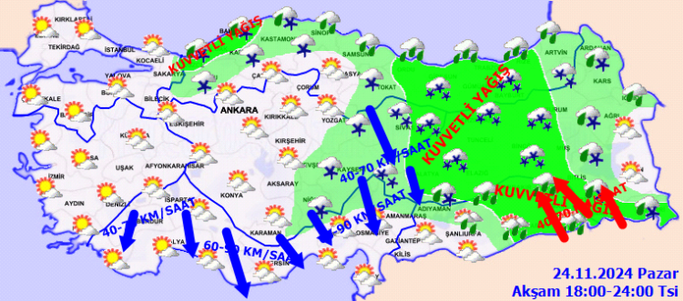 Bugün yurt genelinde ne ararsanız var!