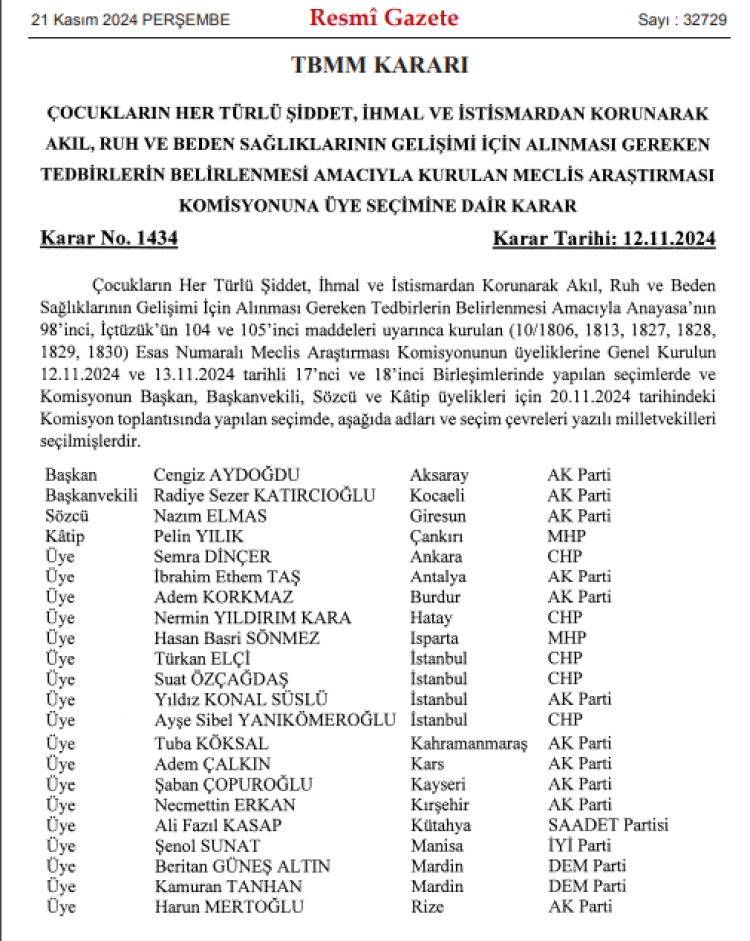 TBMM çocukların korunması ve bebek ölümlerini araştıracak... Komisyonda Bursa'yı temsilen Kayıhan Pala da yer aldı