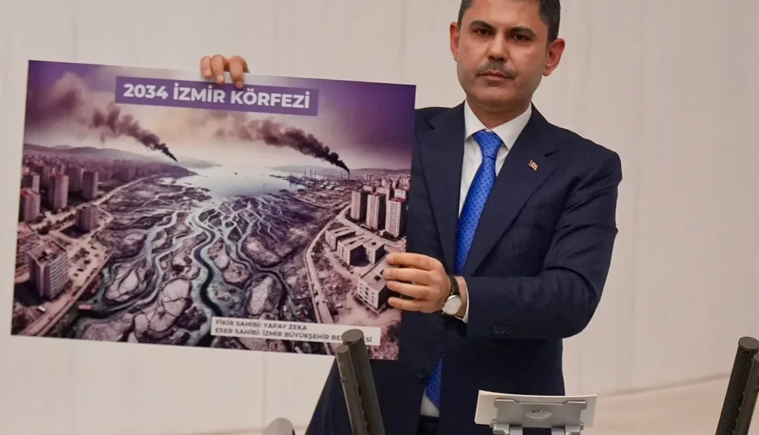 Çevre, Şehircilik ve İklim