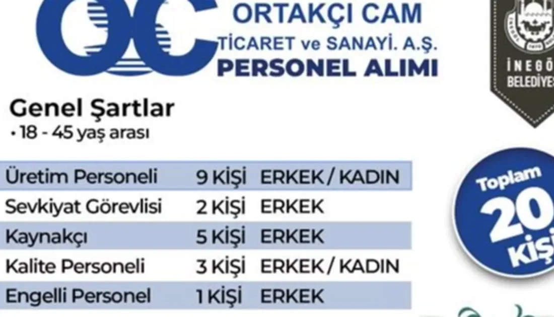 İş arayan ve işvereni