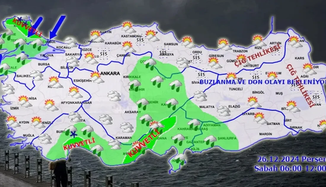 Meteoroloji, Marmara Bölgesi ve