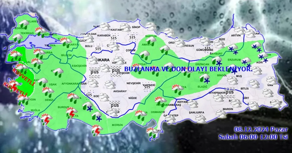 Türkiye'de Pazar havası!