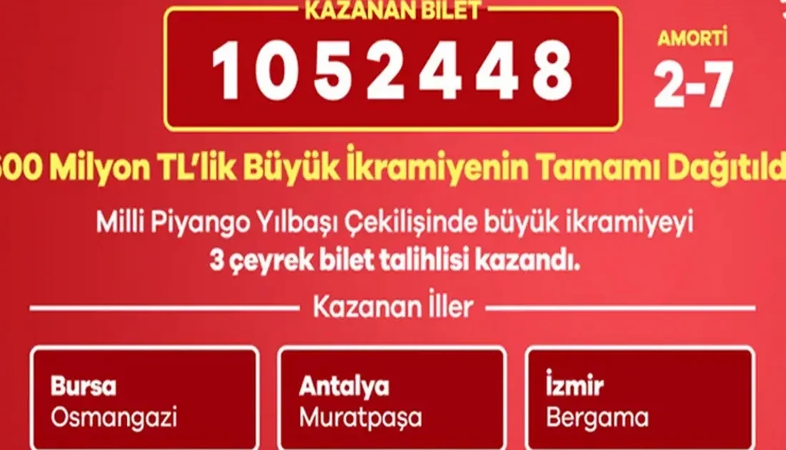 Milli Piyango Yılbaşı Çekilişinde