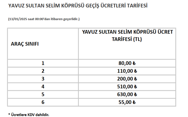 Köprü ve otoyol ücretlerine zam!