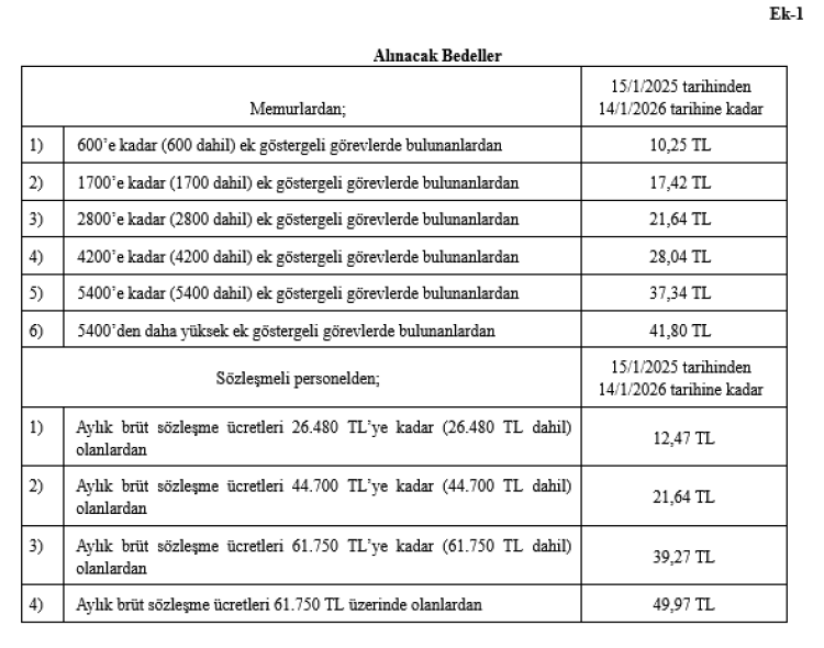 Memur yemek ücretleri 15 Ocak itibariyle yürürlükte