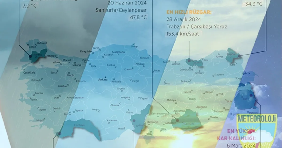 Meteoroloji'den 2024 havasının 'en'leri!