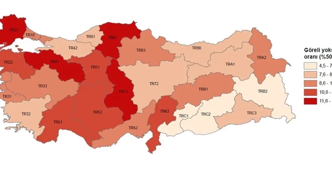 2024 yılına ilişkin Yoksulluk