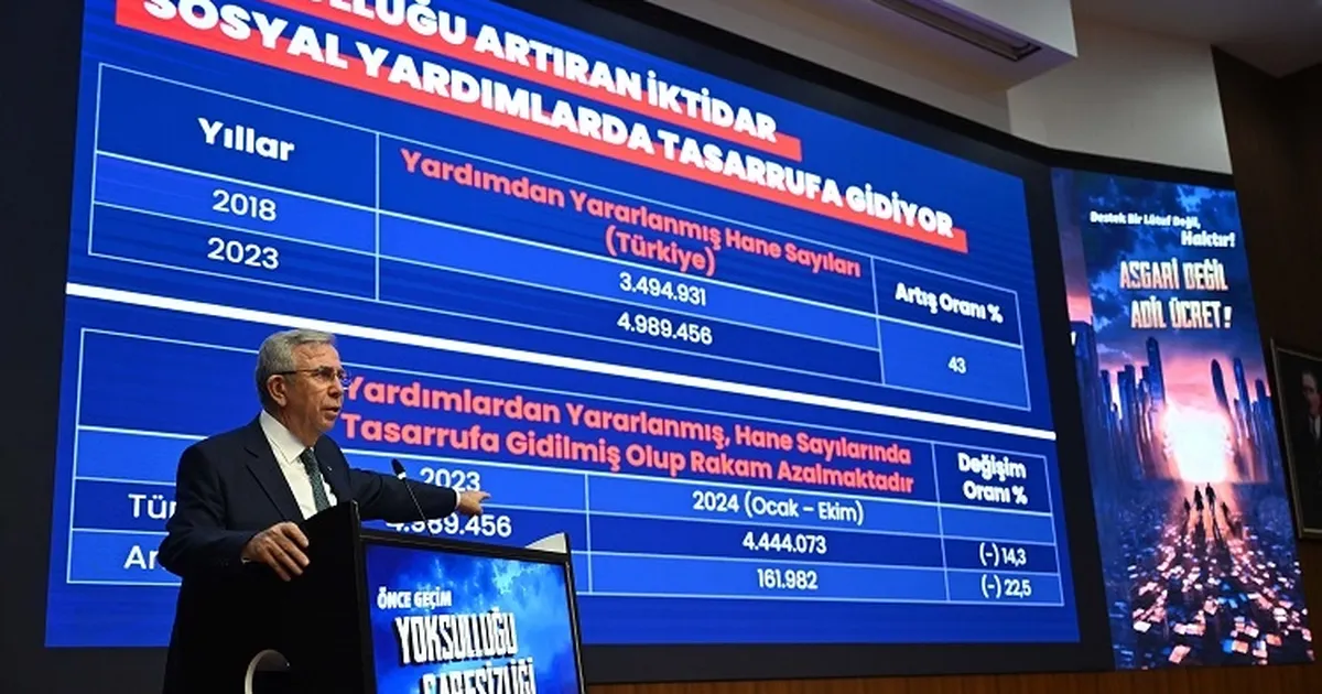 Ankara Büyükşehir'den asgari ücrete destek programı