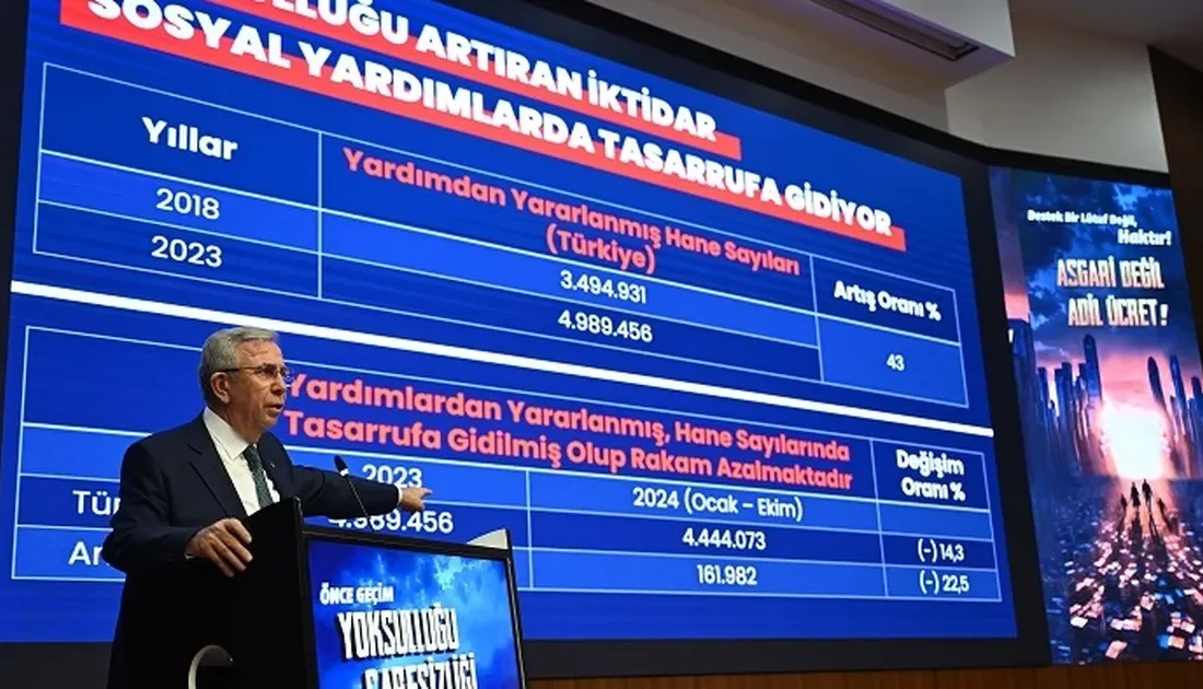 Ankara Büyükşehir Belediye Başkanı