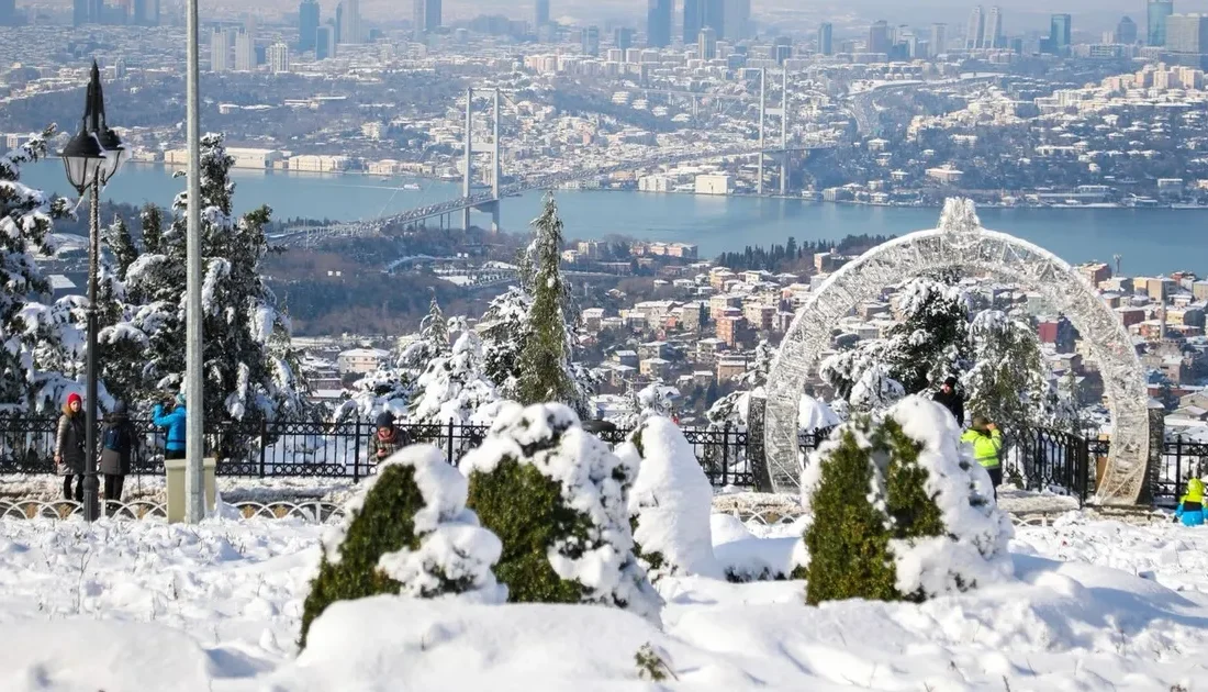 Meteoroloji Genel Müdürlüğü tarafından