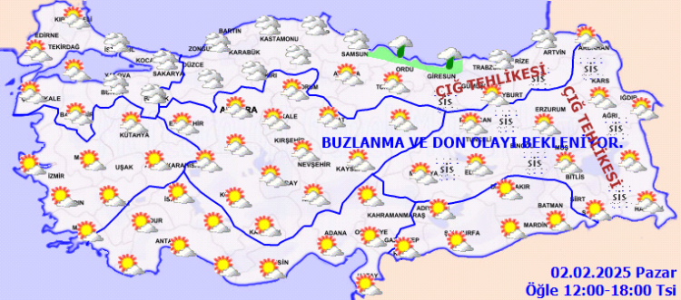 Pus, sis, don ve buzlanmaya dikkat!