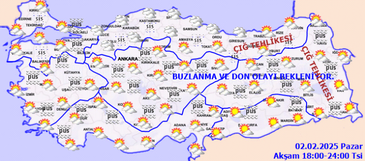 Pus, sis, don ve buzlanmaya dikkat!