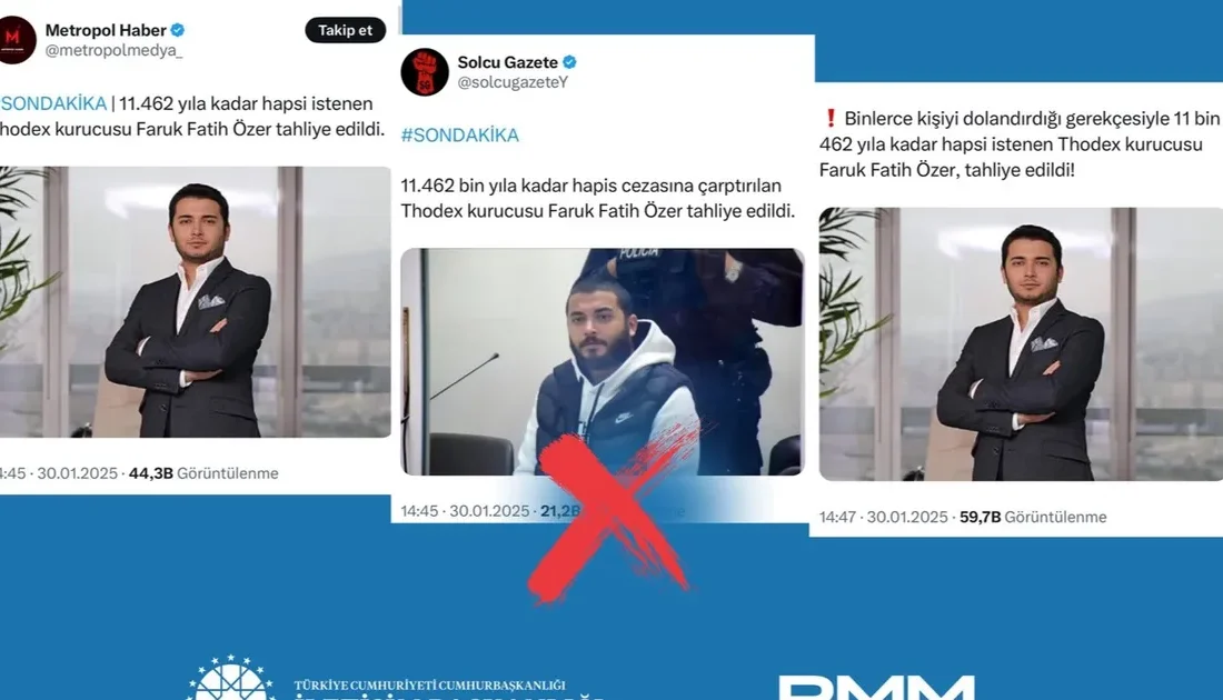 İletişim Başkanlığı Dezenformasyonla Mücadele