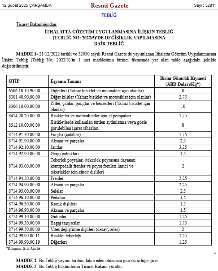 Ticaret'ten bazı eşyaların ithalatıyla ilgili gözetime iki ayrı tebliğ