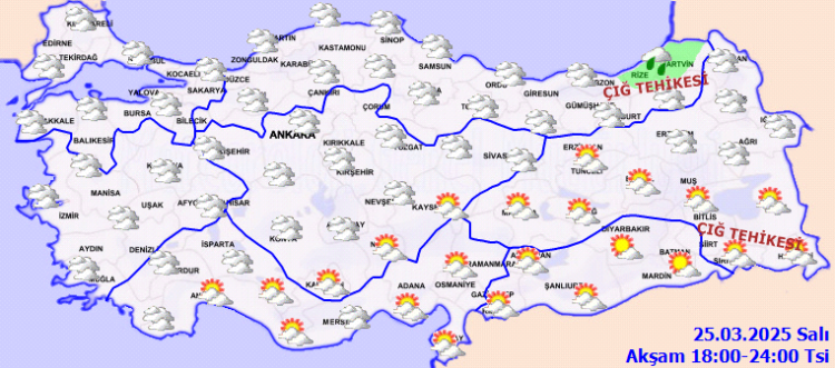 Bugün yurtta hava sıcaklıkları nasıl olacak?