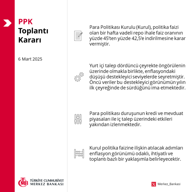 Merkez Bankası PPK toplantı özetini yayımladı